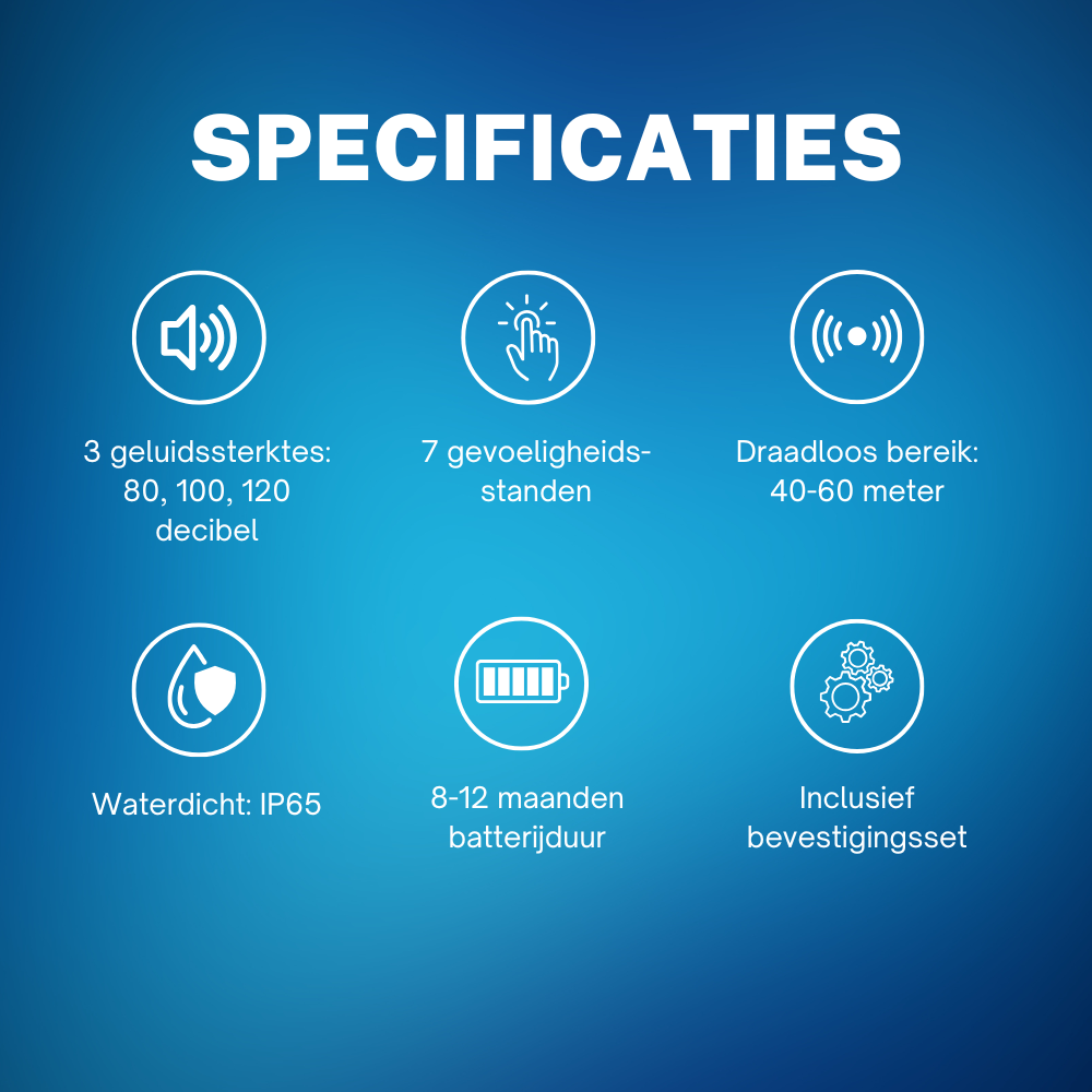 Fietsalarm specificaties