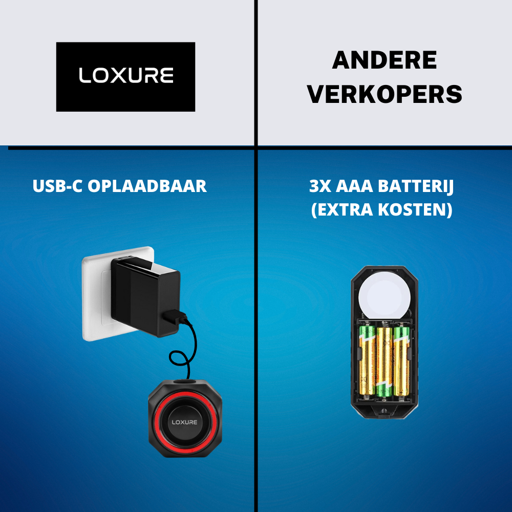 Fietsalarm+ achterlicht met extra remote