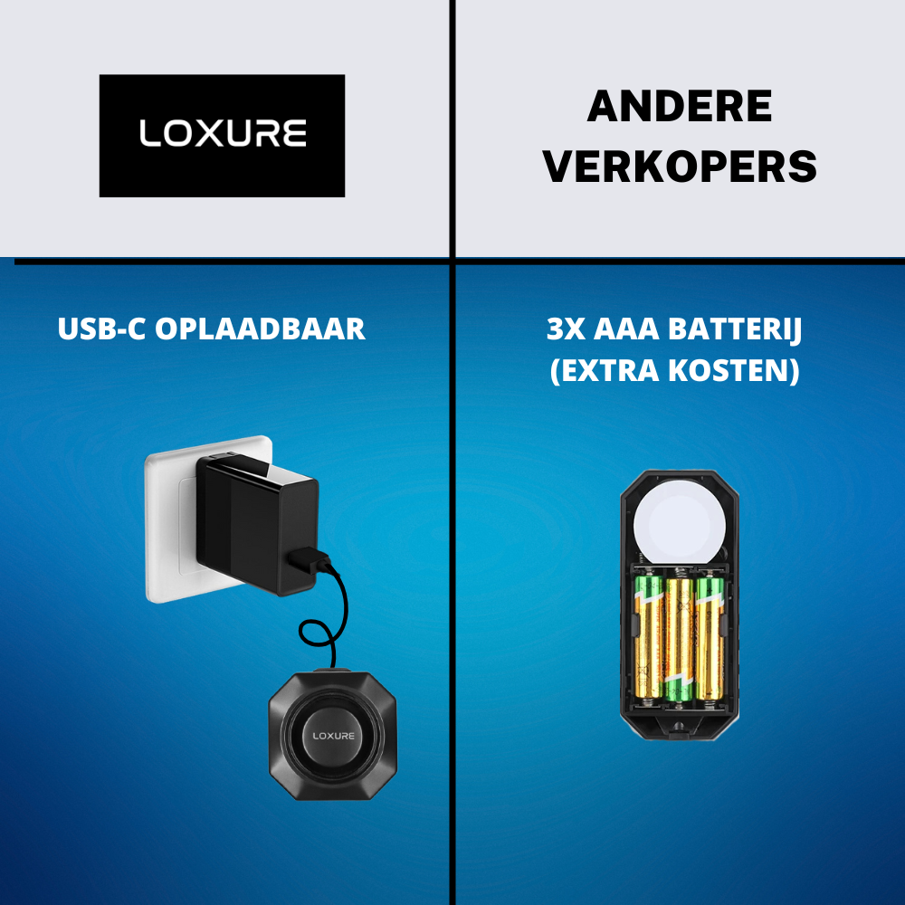 Fietsalarm batterij